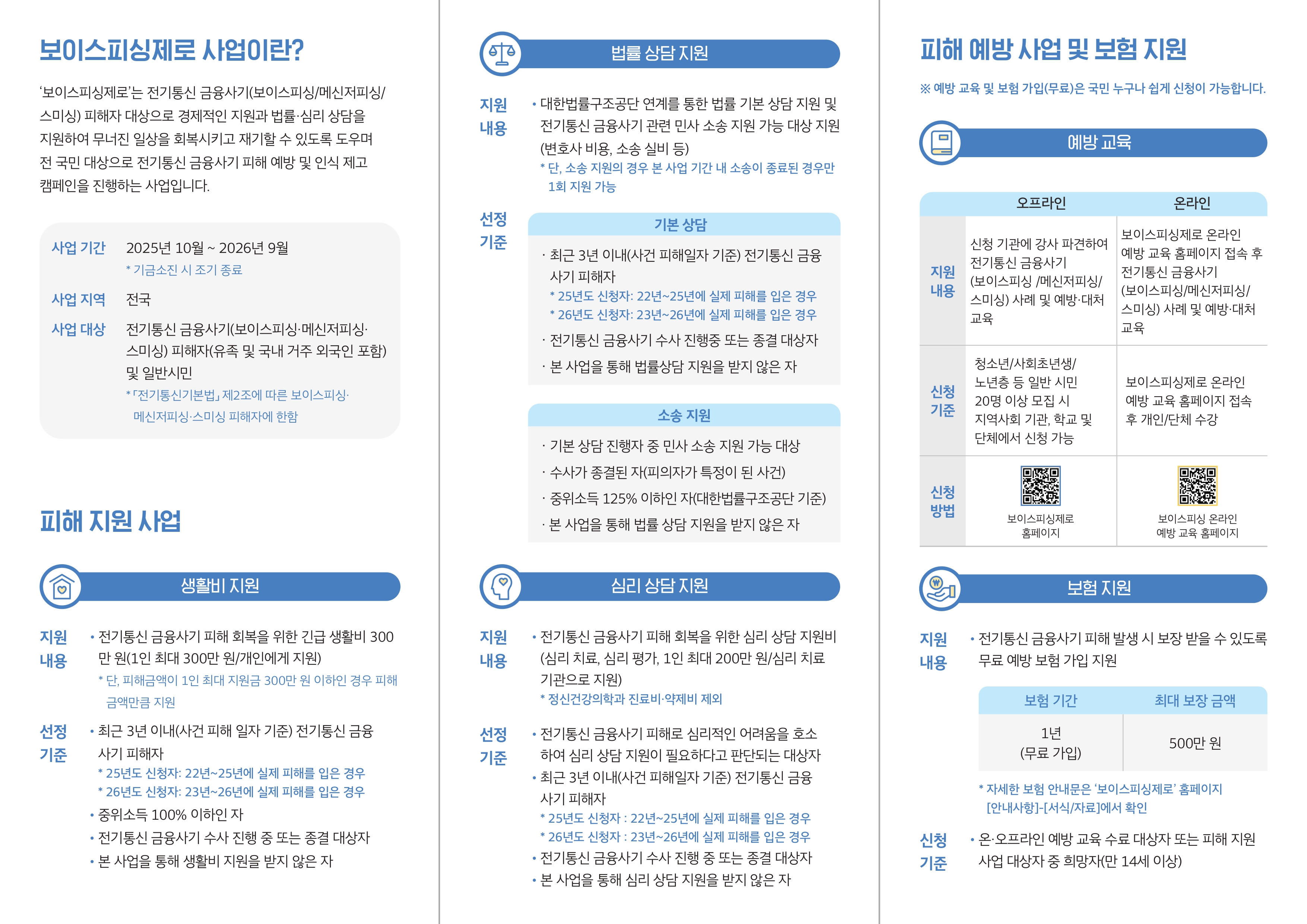 3. 보이스피싱제로 3차년도 홍보 리플렛.jpg