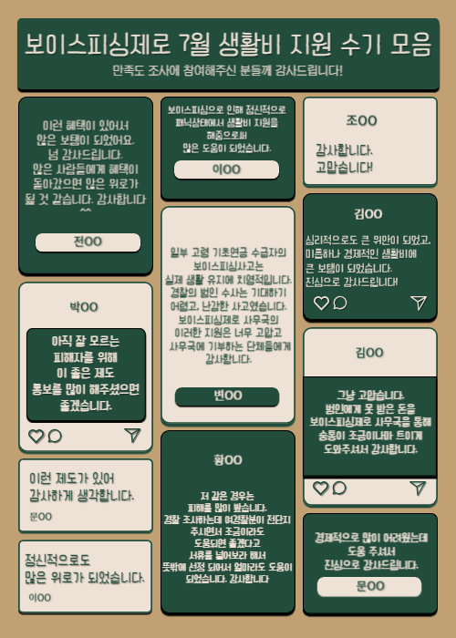 보이스피싱제로 7월 생활비 지원 사업 선정자 수기 모음
