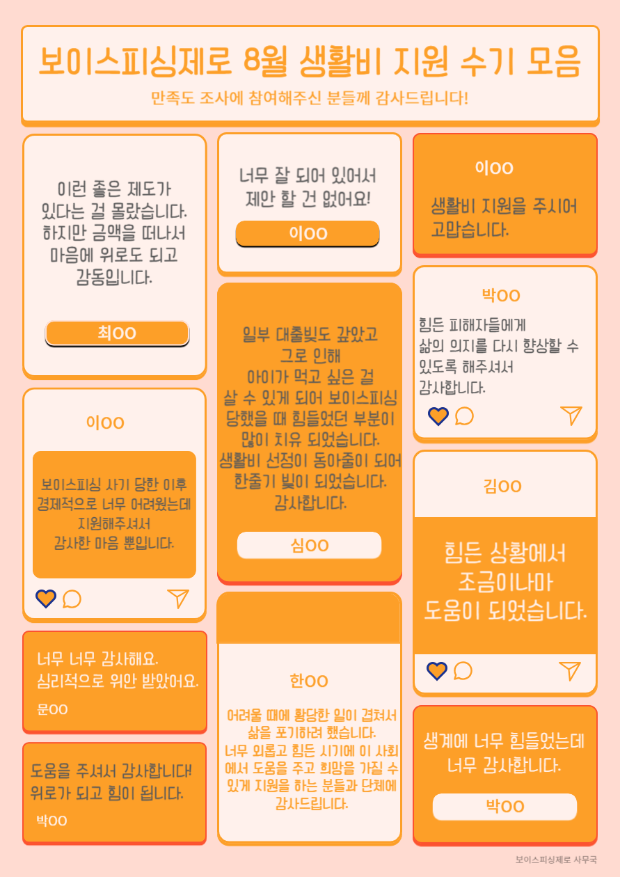 보이스피싱제로 8월 생활비 지원 사업 선정자 수기 모음